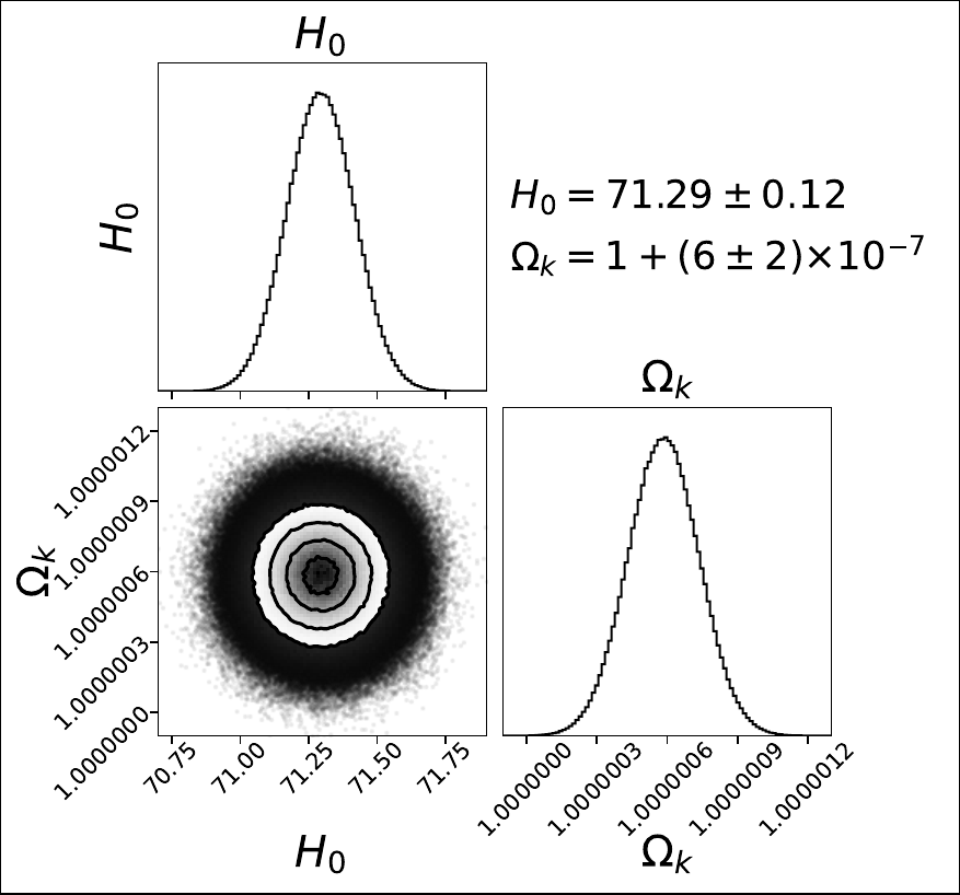 Bayesian inference with two parameters